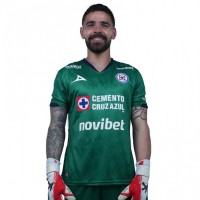 Camiseta de portero del Cruz Azul para hombre temporada 25-26